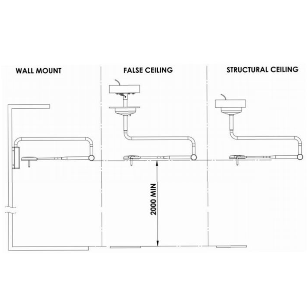 Phantom C LED Minor Surgical Ceiling Mount C/W Transformer 31W 4000K 65000Lm