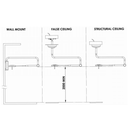 Phantom C LED Minor Surgical Ceiling Mount C/W Transformer 31W 4000K 65000Lm